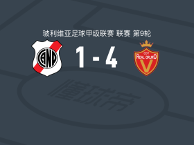 皇家奥鲁罗4-1大胜波托西国民，乌阿伊胡阿塔点射，亚历克西斯-布拉沃破门
