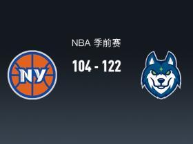 NBA战报：森林狼122-104尼克斯，爱德华兹26+3+3