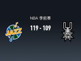 NBA战报：爵士119-109马刺，贾科比-吉莱斯皮25分