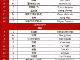 海港相比上场亚冠首发更换2人，张琳芃&杨希替换蒋光太&岳鑫