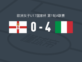 意大利女足U17 4-0大胜北爱尔兰女足U17，马蒂娜-巴托基奥、焦尔吉娅-罗西建功