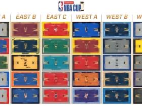 NBA公布2026年NBA杯球场设计，猛龙主色为灰色