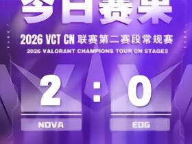 【电竞】VCT CN第二赛段，EDG爆冷0-2不敌NOVA
