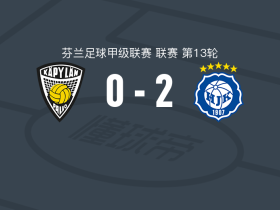赫尔辛基预备队2-0卡帕，大卫-奥洛伦费姆独中两元
