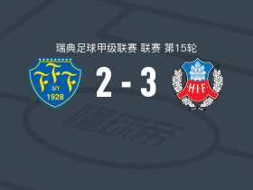 赫尔辛堡3-2逆转法尔肯堡，鲁皮尔破门，亚历山大-约翰松传射