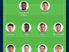 周日联赛阵容？