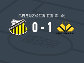 克里丘马1-0新奥里藏特人，迭戈-贡萨尔维斯绝杀