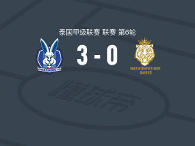 钱塔布里3-0大胜佛统联，Thanin Plodkeaw、诺帕高建功