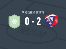 兹沃伦火车头2-0卢丁斯