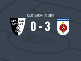 鲁容贝罗克3-0大胜迈加瓦斯巴达