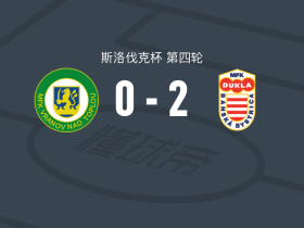 MFK比斯特里察杜克拉2-0弗拉诺夫，斯莱博德尼克破门，亚当-哈内斯锦上添花