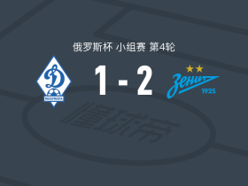 泽尼特2-1逆转马哈奇卡拉，约翰-约翰、凯文-安德拉德破门