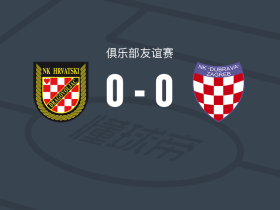 克罗地亚志愿兵0-0杜布拉瓦，两队破门乏术