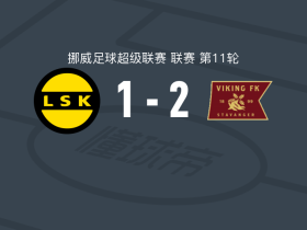 维京2-1利勒斯特罗姆，克里斯蒂安森建功，阿斯基尔德森破门