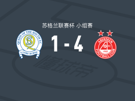 阿伯丁4-1大胜南部皇后，尼斯比特帽子戏法，莱昂斯1传1射