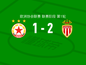 摩纳哥2-1索菲亚中央陆军，法蒂破门，布伦纳建功