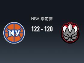 NBA战报：尼克斯122-120险胜猛龙，斯科蒂-巴恩斯23分