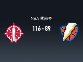 NBA战报：火箭116-89大胜雷霆，杰伦-威廉姆斯18分