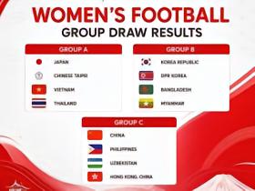 亚运会女足抽签：中国与菲律宾、乌兹别克斯坦、中国香港同组