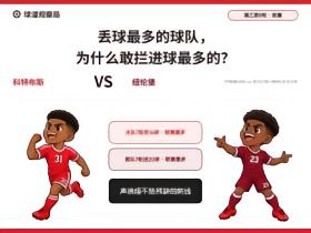 球漫观察局 · 德乙 · 科特布斯 vs 纽伦堡