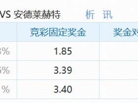 北京时间7月23日两场欧罗巴竞彩民意数据速览：强队能否拿下