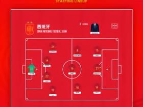 11-11周边丨你的阵容系列西班牙捧起大力神杯！