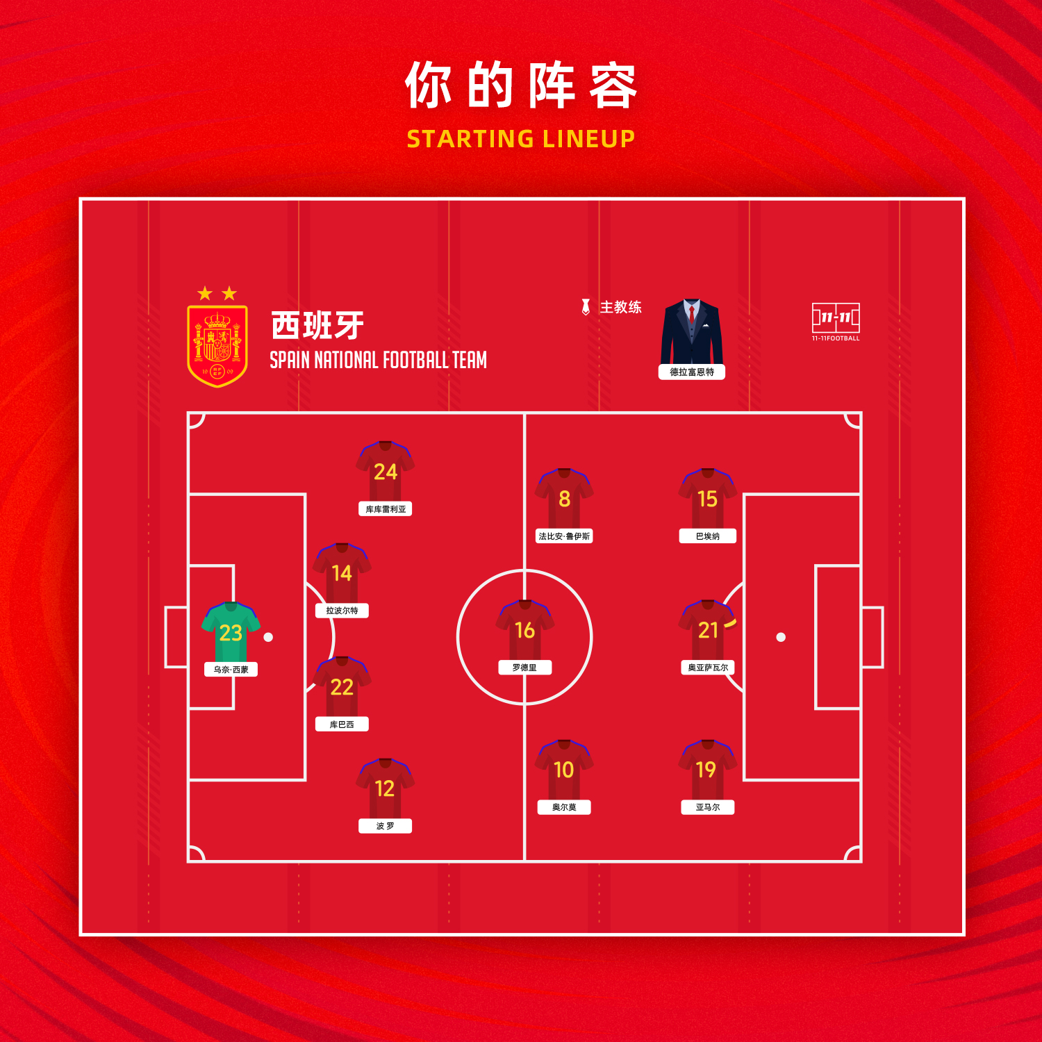 11-11周边丨你的阵容系列西班牙捧起大力神杯！