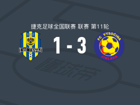 伊赫拉瓦3-1逆转奥帕瓦，奥莫托耶帽子戏法