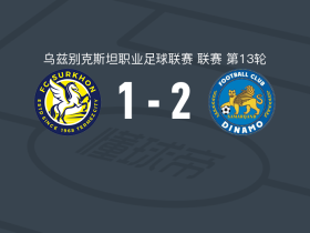 撒马尔罕迪纳摩2-1铁尔米兹苏尔汉，霍吉米尔扎耶夫包办2球