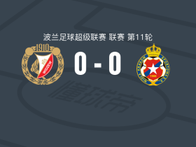 罗兹维泽夫0-0克拉科夫维斯瓦，秋色平分
