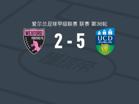 都柏林大学5-2大胜韦克斯福德青年，休-史密斯帽子戏法，萨姆-诺瓦尔破门