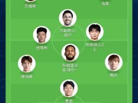 有感觉吗？不要防守了，就是往前冲