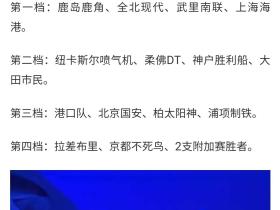如果真按这个分档的话，海港一档抽