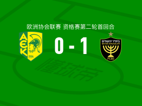 耶路撒冷贝塔1-0AEK拉纳卡，卡拉巴利制胜球