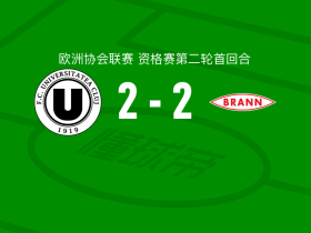 克卢日大学2-2布兰，尼克拉斯-卡斯特罗破门，佩德罗-皮尼奥扳平比分