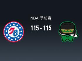 NBA战报：76人115-115险胜凯尔特人，恩比德27+8+5
