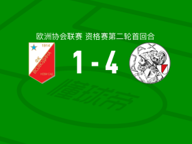 阿贾克斯4-1大胜伏伊伏丁那，穆罕默德-阿卜杜拉建功，格洛赫破门