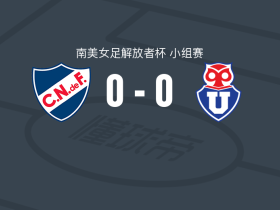 乌拉圭民族女足0-0智利大学女足，双方互有攻守