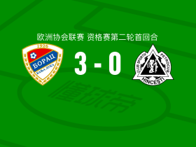 巴尼亚卢卡战士3-0大胜亨切什蒂佩特罗库布，罗古利奇建功，尤里契奇1传1射
