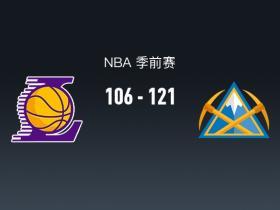 NBA战报：掘金121-106湖人，贾马尔-穆雷21+3+6