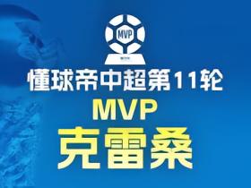 懂球帝2026赛季中超第11轮MVP：克雷桑