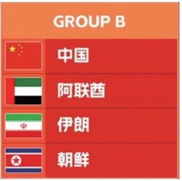 足球东体：张玉宁、吴曦和朱辰杰可能作为超龄球员出战亚运会中超42 评07-24 11:26