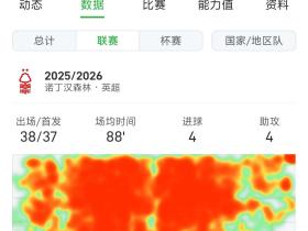 这都是些啥玩意。。。全场跑？？！