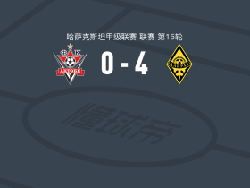 阿拉木图凯拉特B队4-0大胜阿克托比B队，塔什普拉托夫梅开二度，Ermuhammed Kerimkhan破门
