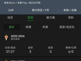 外援已推，已经在谈