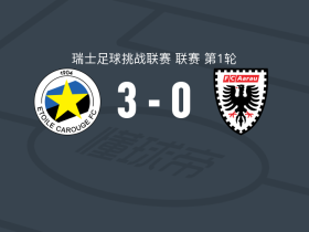 伊托尔3-0大胜阿劳，奥斯卡-科雷亚、西迪基-卡马拉破门