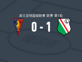 华沙莱吉亚1-0什切青波贡，阿尔塞尼奇一剑封喉