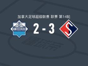 魁北克超越3-2逆转HFX流浪者，Loïc Kwemi帽子戏法