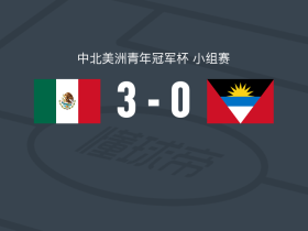 墨西哥U20 3-0大胜安提瓜和巴布达U20，桑多瓦尔破门，弗朗西斯科-巴伦苏埃拉建功