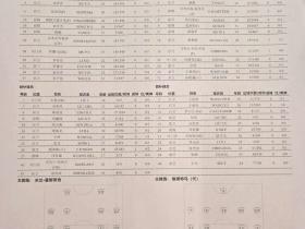 3外援对4外！海牛迎战津门虎首发出炉！7月25日...